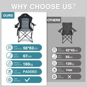 EVER ADVANCED Folding Camping Chairs Set of 2 – High Back, Padded, Cup Holder, Side Pockets, Supports 160kg