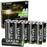 Taken 12-Pack Rechargeable AA NiMH High-Capacity Batteries, AA Batteries for Solar Lights, Pathway Lights, String Lights, Double A 1.2V 600mAh Solar Batteries