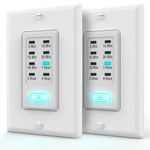 Fosmon 4 Hour Light Timer Switch, Programmable in-Wall Countdown Timer Switch for Lights, Fans, Bathroom, Heaters, 9 Setting 1875W, Neutral Wire Required, 5-10-30-60 Min, 2-4 Hour, 2PACK, ETL Listed