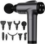 Massage Gun Deep Tissue, Handheld E