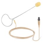 PylePro PMEMS10 In-Ear Mini XLR Omni-Directional Condenser Microphone, Grey