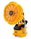 Taingwei Portable Clip on Fan for Dewalt 20v 60v Lithium-ion Battery,Battery Powered Stroller Fan with 3 Energy Efficient Speed Settings for Bedroom,Outdoor,Camping and Job Site(Tool Only)