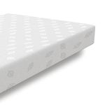 Memory Foam Cover