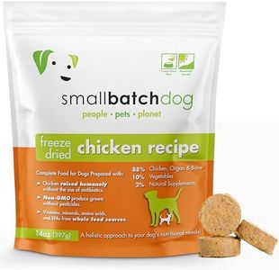 smallbatch