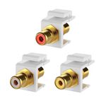 BUPLDET RCA Keystone Jack Insert Female to Female Feed-Through Insert - RCA Audio/Video Cable Plug Connector for Wall Plate or Patch Panel