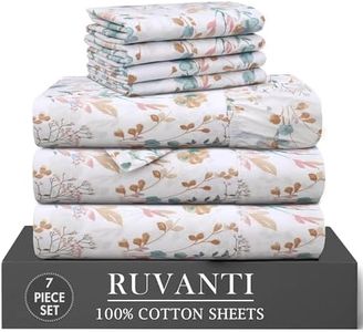 RUVANTI 10