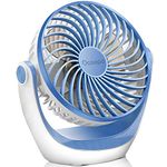 OCOOPA USB Fan, USB Desk Fan Table Fan with Strong Airflow & Quiet Operation, Portable Cooling Fan Speed Adjustable 360°Rotatable Head for Home Office Bedroom Table and Desktop