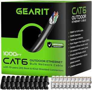 GearIT Cat