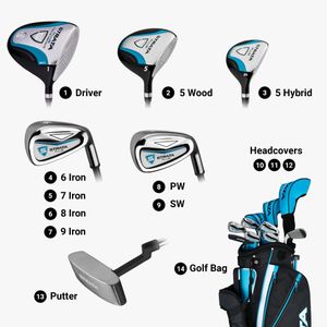 Strata Plus 14-Piece Golf Club Set – Teal, Complete Kit