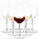 Inexpensive Wine Glass