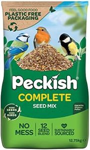 Peckish Co