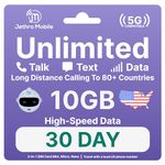 USA Prepaid Sim Card (Uses T-Mobile), Unlimited Talk, Text, Data & 10GB High-Speed Data, Quick Activation, Reloadable, Easy to Use, Jethro Mobile US SIM Card for Canadian Travelers 30 Day