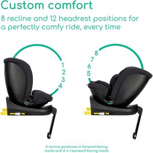 Bebeconfort RevolveFix Plus 360° Car Seat – Rotating, Isofix