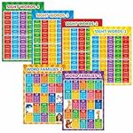 6 PCs Educational Posters Sight Words and Affixes Posters for Toddler Kid Kindergarten Classroom Learning Decoration