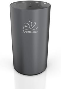 AromaLuxe 