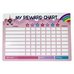 The Rosette Imprint Reward Chart Reusable And Magnetic For Kids, Children and Teenagers - Unicorn