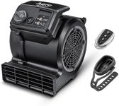Vacmaster AM201R 3 Speed Floor Fan,