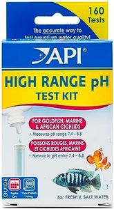 API HIGH R