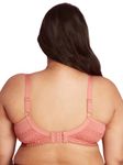 Rated Minimizer Bra