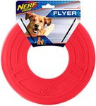 Nerf Dog A