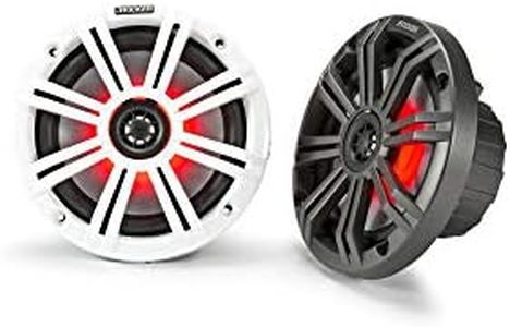 Kicker KM 