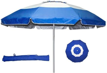 Swimbrella