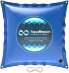 Aquabeacon