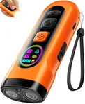 SEDULAN Dog Bark Deterrent Devices 