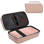 Canboc Hard Carrying Case Replaceme