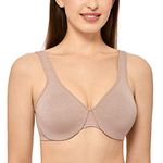 Minimizer Bra With Lifts