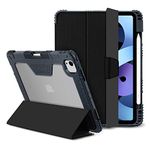 Thule Ipad Cases Ruggeds