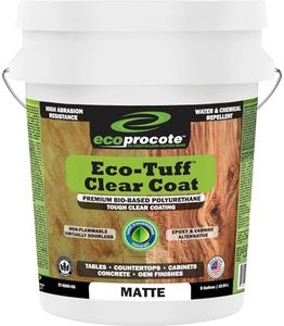 Eco-Tuff F