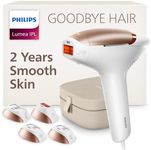 Philips Lumea IPL — Salon-Like Laser Hair Removal for Women, Permanent Hair Reduction Device At Home for Face & Body — Safe & Painless for Face, Bikini, Body, 5 Settings & Skin Sensors, BRI984/03