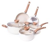 Most Expensive Cookware