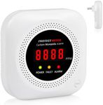 Protectmeter Carbon Monoxide Detectors, CO Detector Plug in Wall 100-220V AC Power Operated, Portable Traval Carbon Monoxide Alarm/Monitor for Home/Hotel/RV with AC Power, Digital LCD