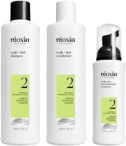 Nioxin Sca