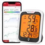 ThermoPro TP358 Bluetooth Hygrometer Room Thermometer with Built-in Clock, Swiss-made Sensor Indoor Thermometer with Backlit and Notification Alert Ideal for Baby Room, Greenhouse, Office and Cellar