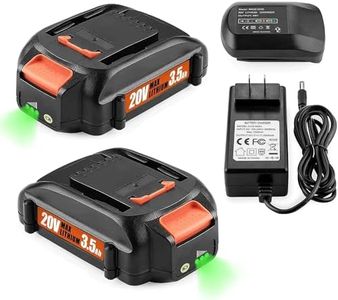 Energup 2Pack Lithium Battery for Worx 20V Battery and Charger Kit, Compatible with Worx 20V Batteries WA3520 WA3525 WA3575 WG151s WG251s WG540s WG545s WG890 WG891 + Worx 20 Volt Battery Charger