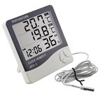 Digital Room Thermometer