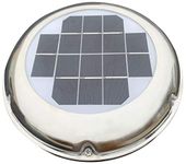 Solar Powered Vent Fan For Boats