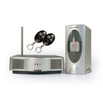 Wisenet Security System