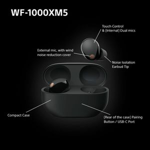 Sony Wireless Noise Cancelling Earbuds – In-Ear Bluetooth Headphones, Black