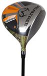 Pinemeadow Golf Realtree Driver