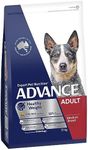 Advance Weight Control All Breed 13kg, Adult and Senior, Dog Dry Food