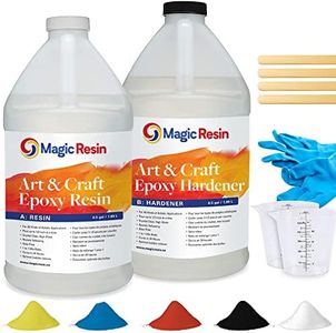 Epoxy Resi