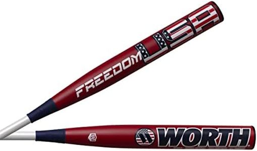Worth 13.5 Balanced USA USA 26