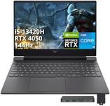 HP Victus 15.6″ FHD 144Hz Gaming La