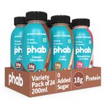 Phab Assorted Protein Milkshakes (200ml, Pack of 24) with 18g Protein & No Added Sugar | Gluten-Free & Gut-Friendly, Trans Fat Free | Rich Source of Fibre & Pre-biotics | Healthy & Delicious Protein Shake