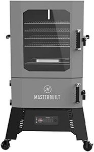 Masterbuil
