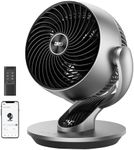 Dreo Smart Table Fan for Bedroom, 2